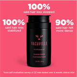 Shampoo, Peppermint Oil Scented, Full Size